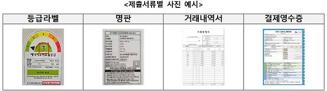 으뜸효율 가전제품 환급사업 제출서류 예시 [산업통상자원부 제공. 재판매 및 DB 금지]