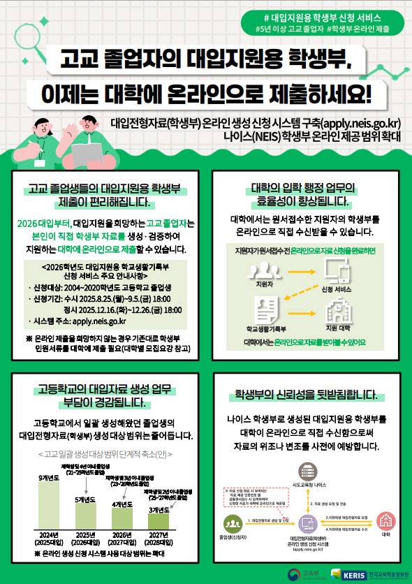 (이미지=교육부)