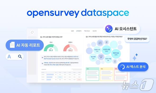 오픈서베이 데이터스페이스(오픈서베이 제공)