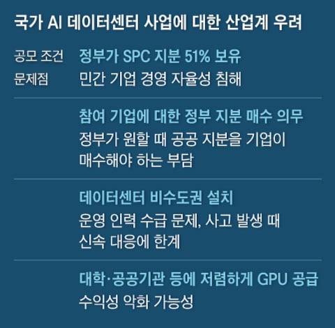 그래픽=박상훈