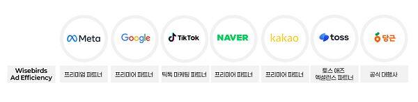 와이즈버즈 애드이피션시 미디어 파트너십 현황
