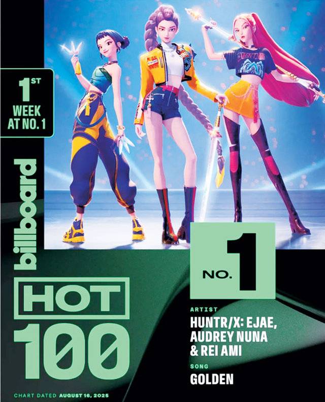 넷플릭스 애니메이션 영화 ‘케이팝 데몬 헌터스’의 오리지널사운드트랙(OST) ‘골든(Golden)’이 K팝 여성 가수 노래 최초로 빌보드 메인 싱글 차트인 ‘핫 100’ 정상에 올랐다. 사진 출처 빌보드 인스타그램