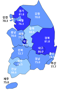 2025년 8월 아파트 입주전망지수. [주택산업연구원 제공]