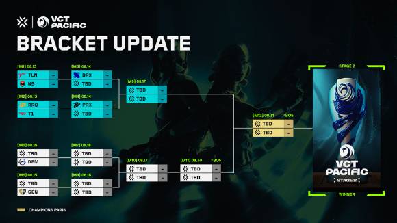 [사진=라이엇게임즈]