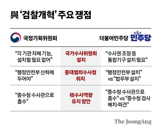 차준홍 기자