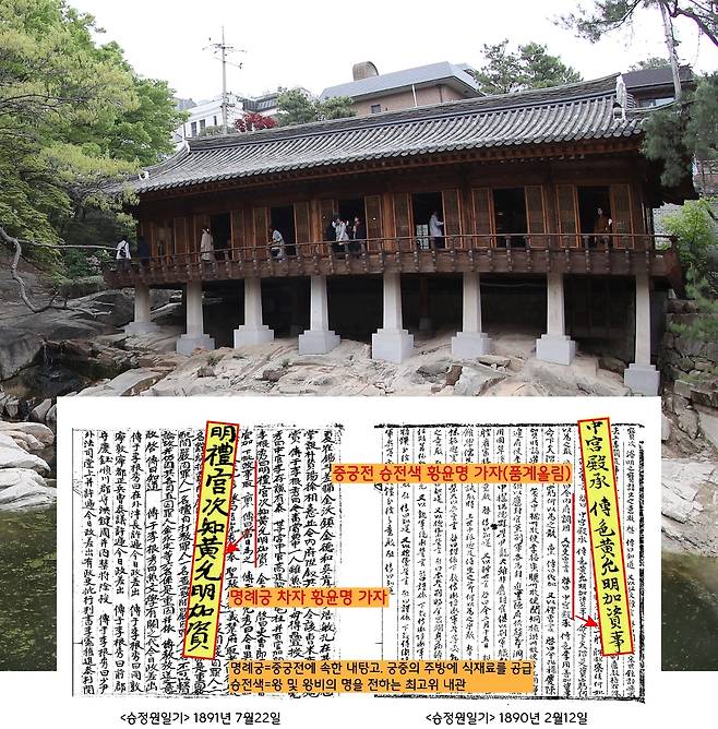 최근 화재로 일부 파괴된 명승 ‘성북동 별서’.  ‘성북동 별서’의 주인공은 고종 연간에 승전색(왕과 왕후의 명령을 전달하는 최고위직)을 역임한 내시 황윤명이었던 것으로 확인됐다.