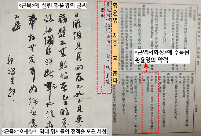 황윤명의 글씨는 위창 오세창의 <근묵>에 실려있다. 역대서화가의 평전인 <근역사화징>에도 이름이 올라있다.|성균관대 박물관 제공