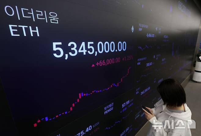 [서울=뉴시스] 김진아 기자 = 비트코인이 간밤 반등하며 1억6200만원대를 회복했다. 미국과 유럽연합(EU)이 EU산 상품에 15％ 관세를 부과하는 무역협정을 타결하면서 투자심리가 개선된 영향이다. 주요 알트코인 이더리움과 리플 등도 동반 반등했다.28일 서울 강남구 업비트 고객센터 시황판에서 코인 가격이 표시되고 있다. 2025.07.28. bluesoda@newsis.com