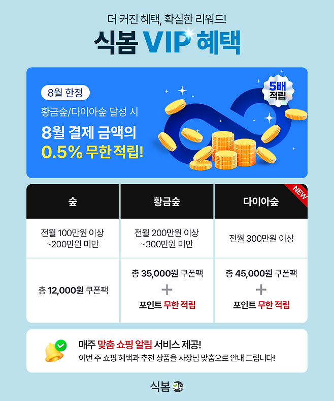 마켓보로