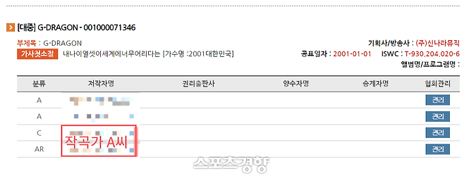 작곡가 A씨가 가수 지드래곤과 YG엔터테인먼트 양현석 총괄을 저작권 위반 혐의로 고소했다. 한국음악저작권협회 공식 사이트