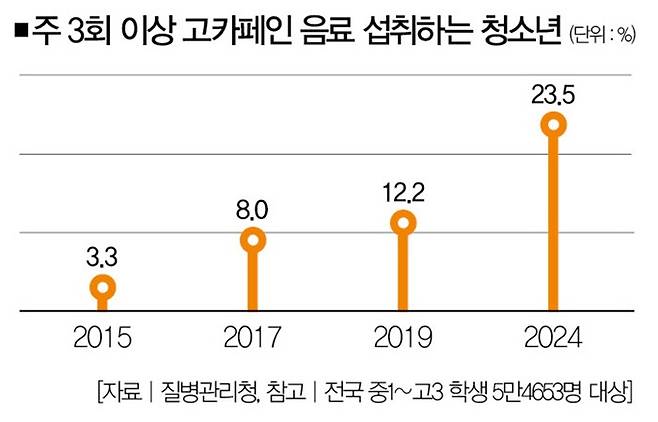 -[사진｜더스쿠프 포토]