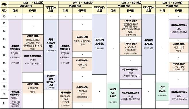 행사 일정표 [과학기술정보통신부 제공]