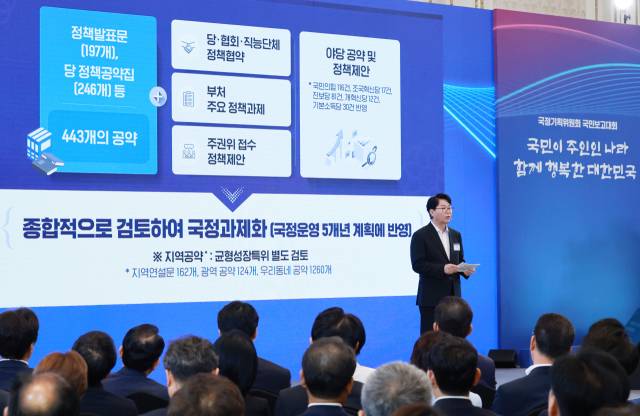 이한주 국정기획위원장이 13일 청와대 영빈관에서 열린 국정기획위원회 국민보고대회에서 발표하고 있다. 연합뉴스