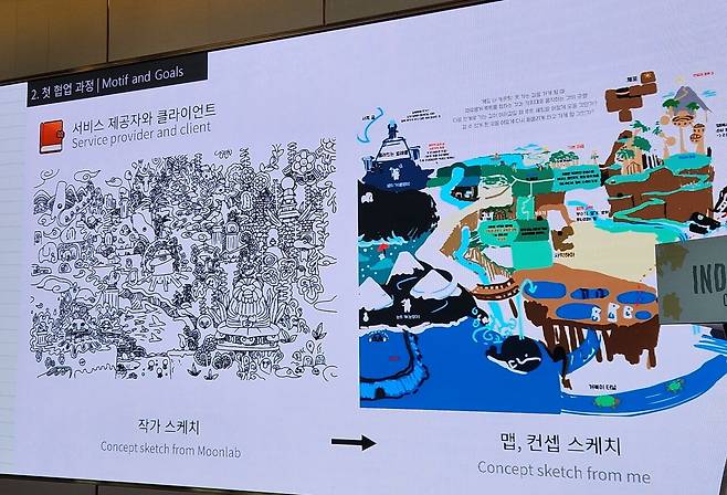 - 작가의 스케치를 토대로 게임 세계를 만들어 나간다 