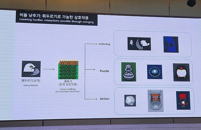 - 고전 게임들과 동일한 호흡을 가져갈 순 없는 게 현실이다 