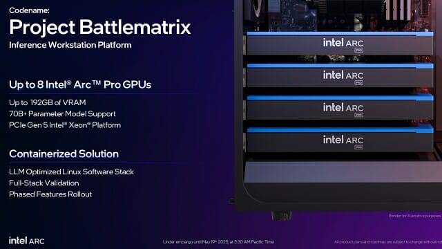 아크 프로 GPU를 최대 8개 탑재 가능한 제온 기반 플랫폼 '프로젝트 배틀매트릭스'. (사진=인텔)
