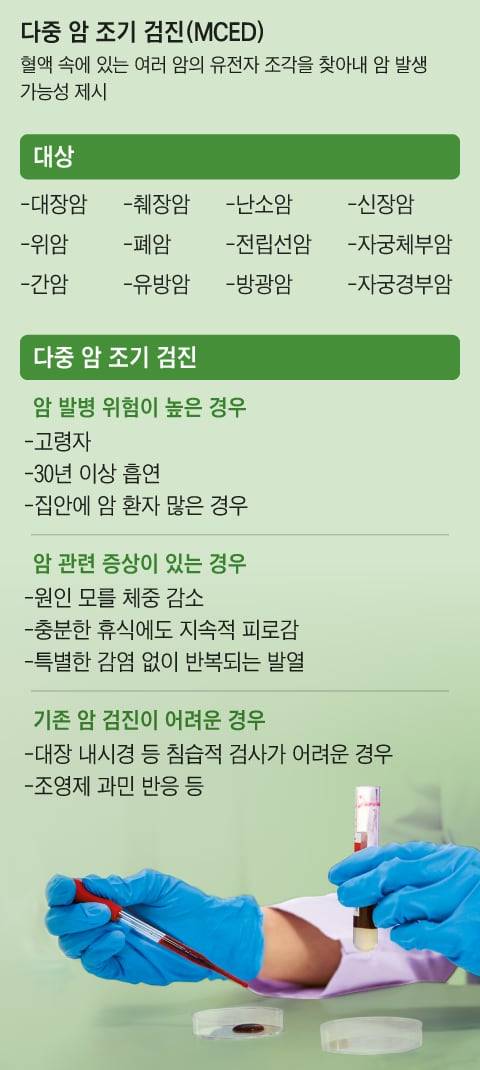 그래픽=김현국