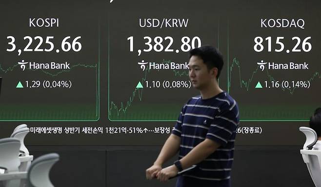 14일 서울 중구 하나은행 딜링룸 전광판에 지수가 표시돼 있다. ⓒ뉴시스