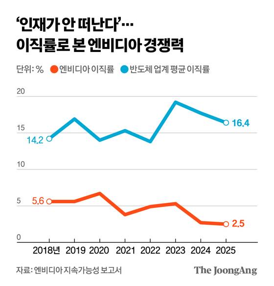 박경민 기자
