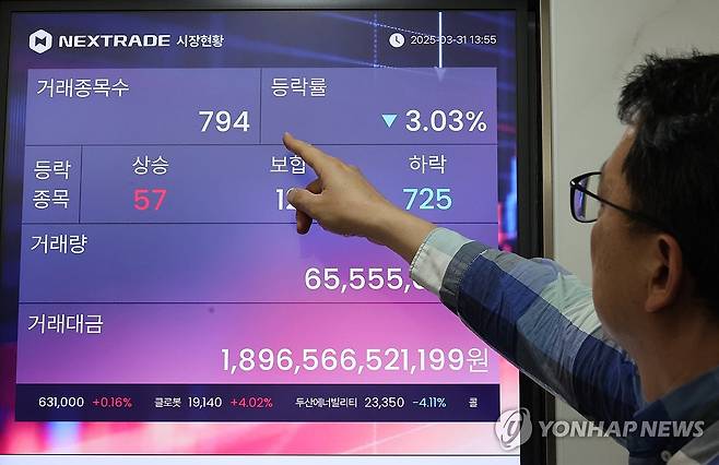 서울 여의도 넥스트레이드 본사 전광판을 짚어보는 시민 [연합뉴스 자료사진. 재판매 및 DB 금지]