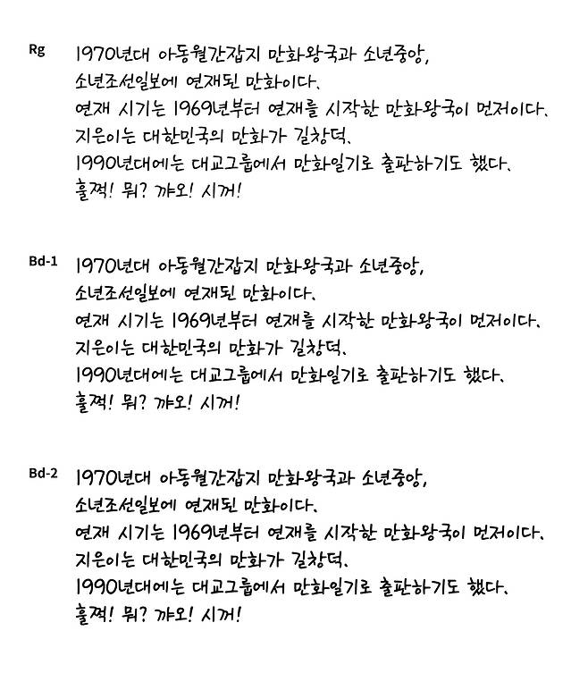 길창덕체 [케이씨디컴퍼니 제공. 재판매 및 DB 금지]