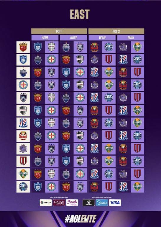 출처=AFC
