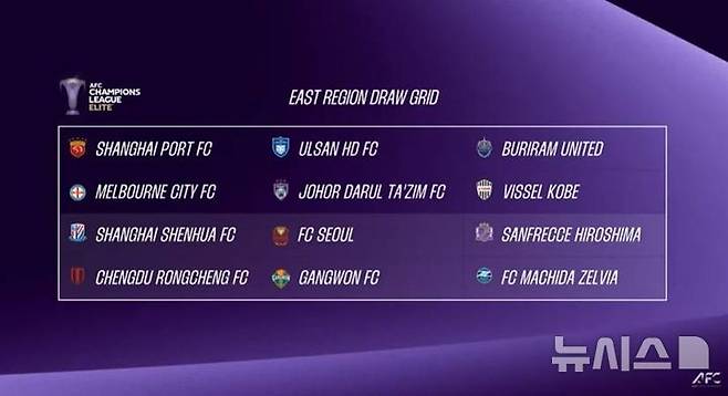 [서울=뉴시스]2025~2026 ACLE 동아시아 참가팀. (사진=한국프로축구연맹 제공)