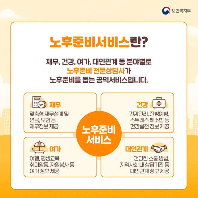 국민연금공단