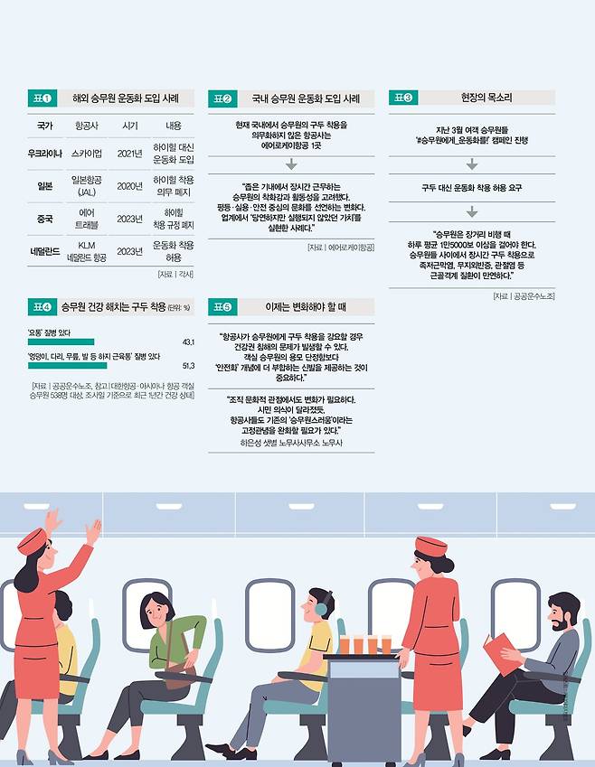 [일러스트 | 게티이미지뱅크]