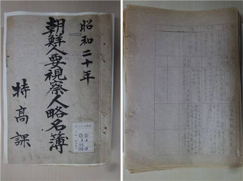 조선인 요시찰인 약명부(왼쪽)와 고(故) 신승혁 선생 관련 기록 [민족문제연구소 제공. 재판매 및 DB 금지]