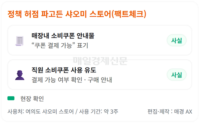 정책 허점 파고든 샤오미 스토어 [매경DB]