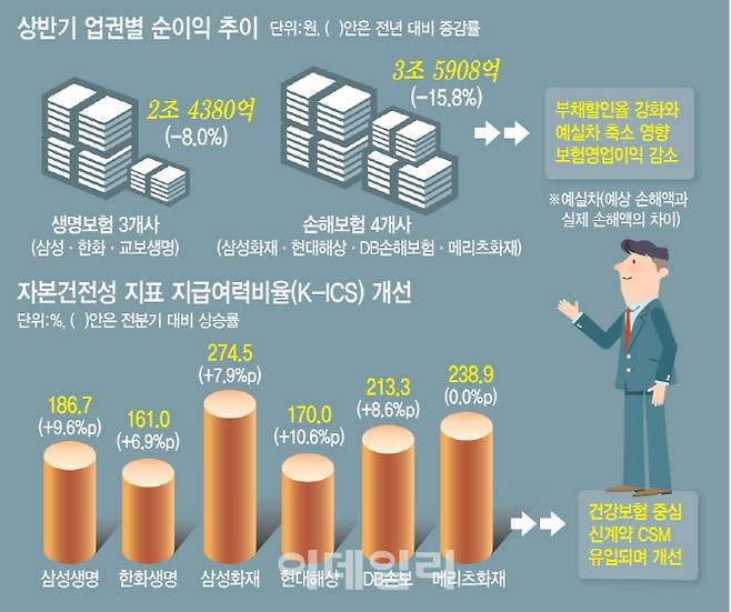 [이데일리 문승용 기자]