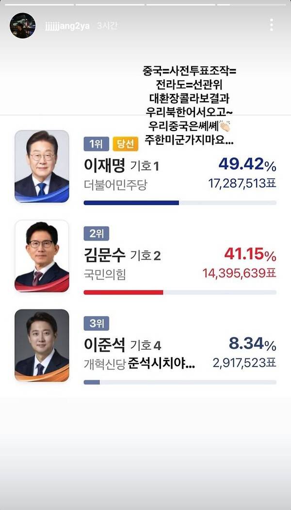 ⓒ장채환 인스타그램