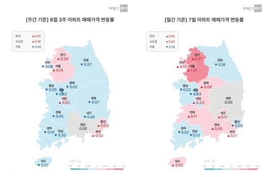 8월 셋째 주와 7월 전국 아파트 매매가격 변동률. 부동산R114 제공