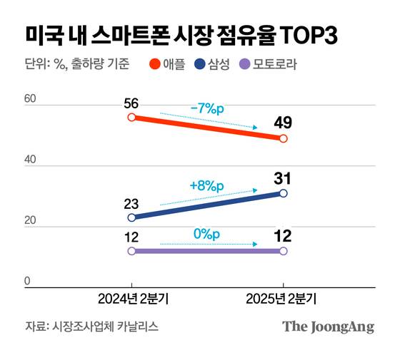 김영옥 기자