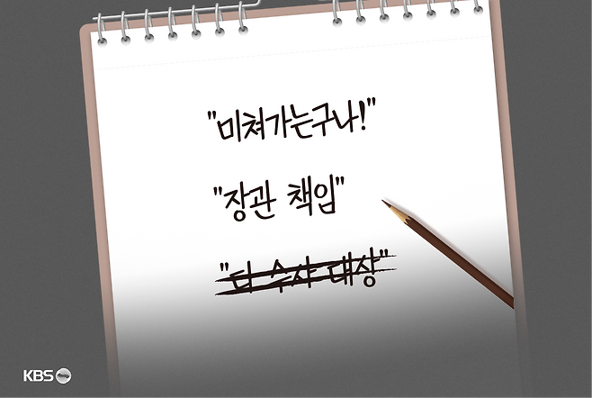 김영권 대령의 비상계엄 당시 작성한 메모. 그래픽 : 조은수