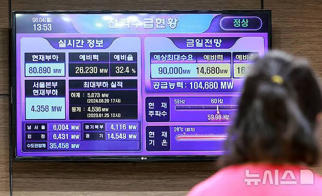 [서울=뉴시스] 이영환 기자 = 서울 중구 한국전력공사 서울본부 모니터에 전력수급현황이 나오고 있다.2025.08.04. 20hwan@newsis.com