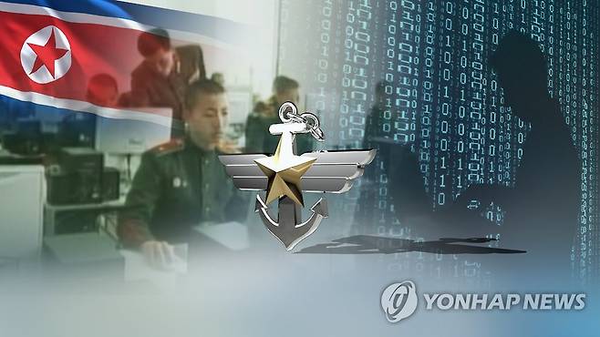 軍 내부망 해킹 中 선양서 접속…"北 악성코드와 유사"(CG) [연합뉴스TV 제공]