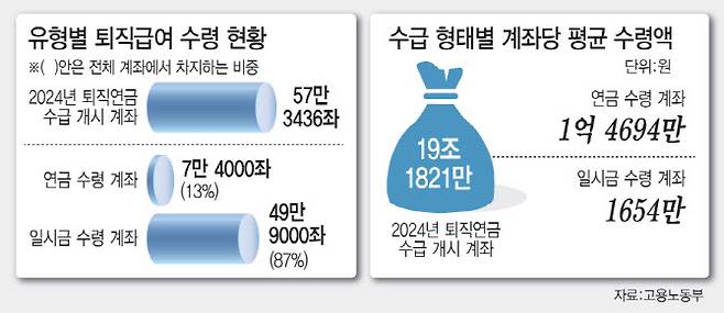 [이데일리 문승용 기자]