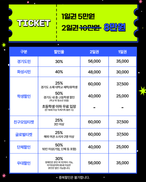 ‘경기인디뮤직페스티벌 2025’ 가격 정책을 담은 포스터. 경기콘텐츠진흥원 제공