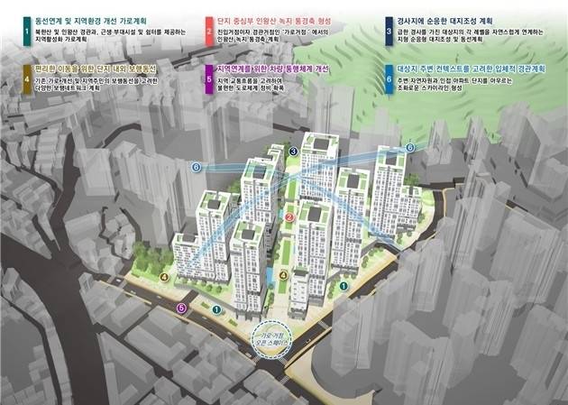 홍제동 267-1번지 재개발 종합구상도 [사진 출처 = 서울시]