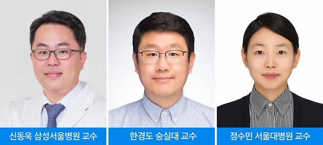 신동욱 삼성서울병원 교수, 한경도 숭실대정보통계보험수리학과교수, 정수민 서울대병원 가정의학과 교수 공동 연구진. /사진제공=삼성서울병원
