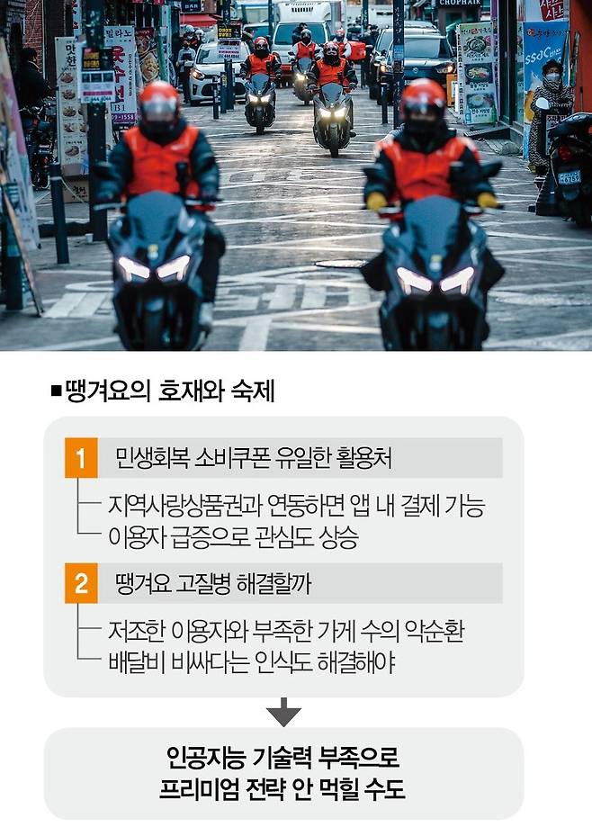 [사진 | 뉴시스]
