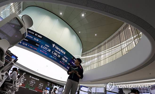 코스피 급락 마감 (서울=연합뉴스) 이동해 기자 = 18일 서울 중구 하나은행 딜링룸 현황판에 코스닥 지수 등이 표시되고 있다.
    이날 코스피 지수는 전 거래일 대비 48.38포인트(1.50%) 내린 3,177.28에, 코스닥은 17.21포인트(2.11%) 내린 798.05에 장을 마감했다. 2025.8.18 eastsea@yna.co.kr