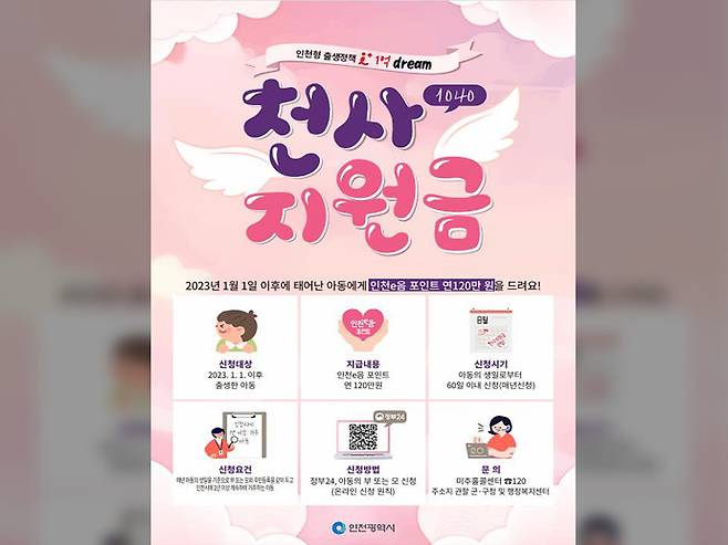 천사지원금 홍보 포스터. 사진=인천시