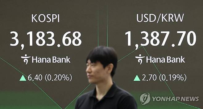 19일 서울 중구 하나은행 딜링룸 현황판에 코스피 지수가 표시되고 있다.(사진=연합뉴스)