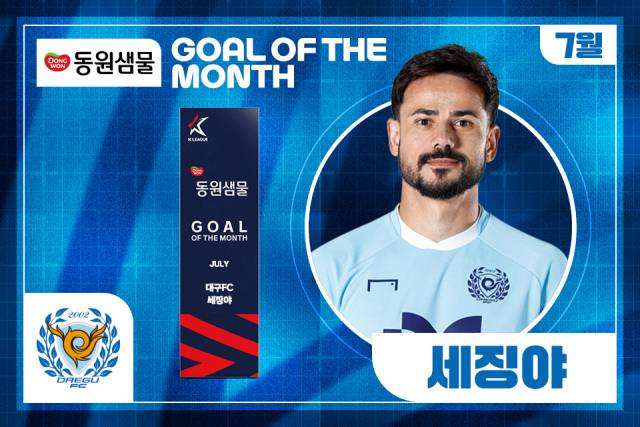 7월 이달의 골 수상자가 된 대구FC 세징야. 한국프로축구연맹 제공
