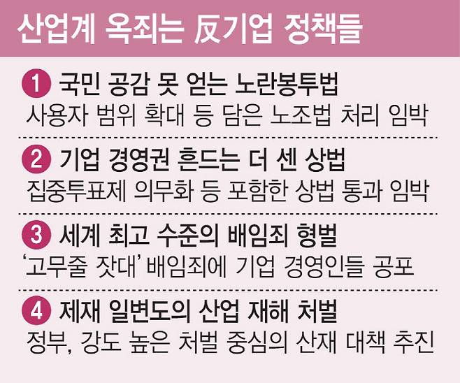 (그래픽=김일환 기자)
