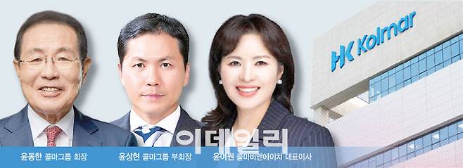 그래픽=이데일리 이미나 기자