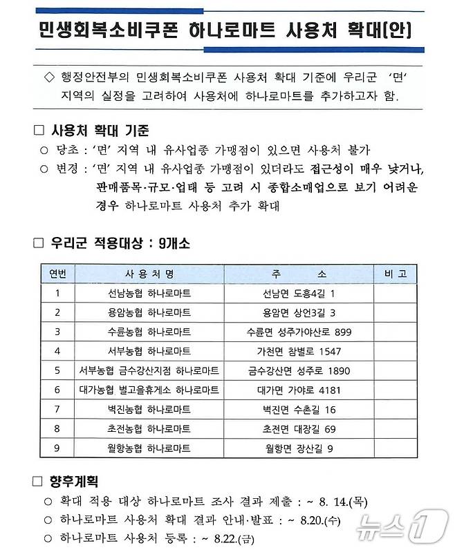 뉴스1 취재 갈무리(경북 성주군 하나로마트 사용처 확대 요청안)